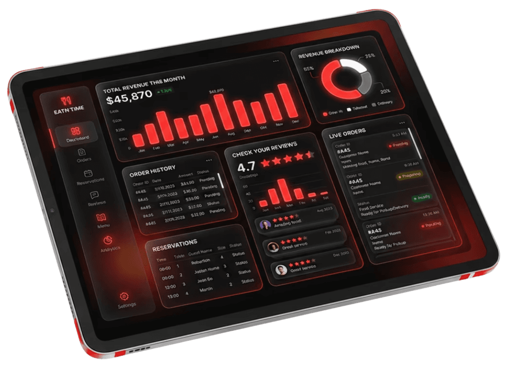Il tablet con la Dashboard EATN’TIME, con menu, ordini e grafici sulle vendite